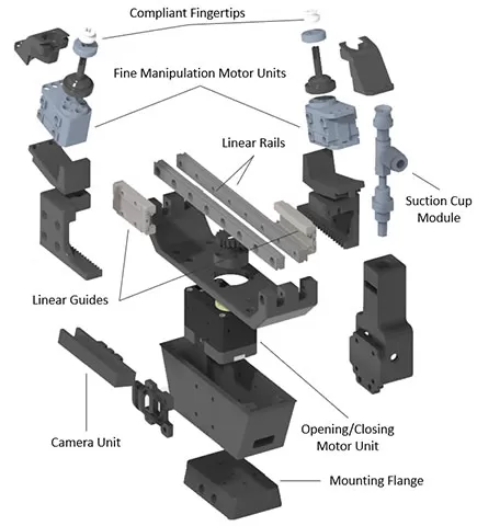 cnc aerospace parts