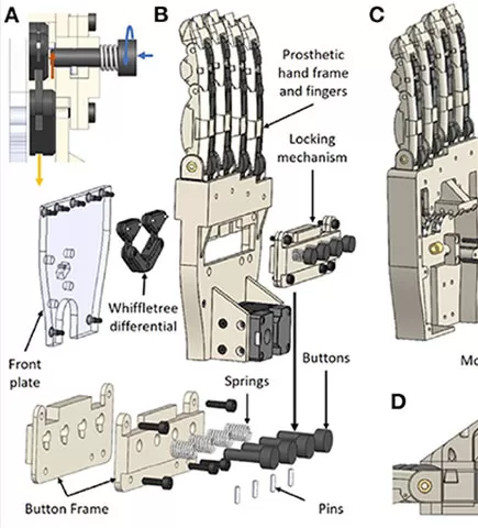 precision milling