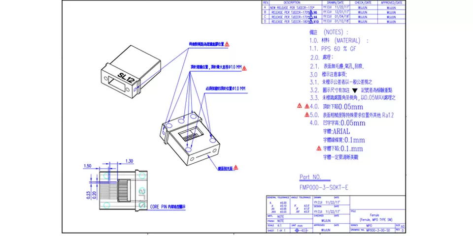 5 axis cnc machining