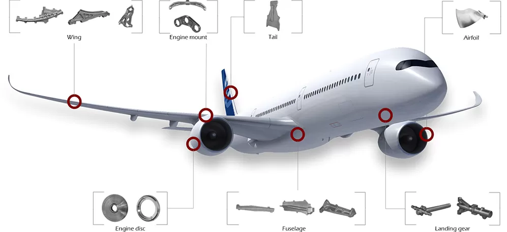 Complex Aircraft Parts Machined to the Highest Standards