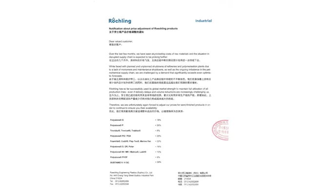 Notification About Plastic Raw Material Price Adjustment
